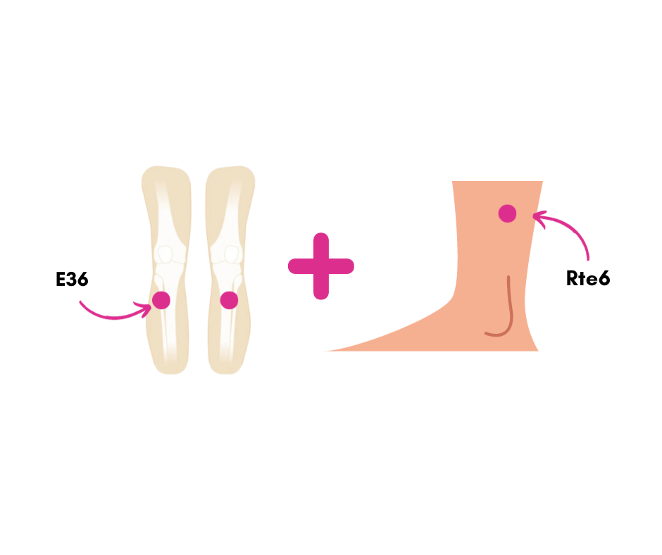 acupression-rte6-e36